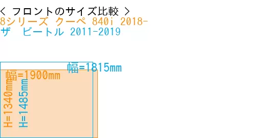 #8シリーズ クーペ 840i 2018- + ザ　ビートル 2011-2019